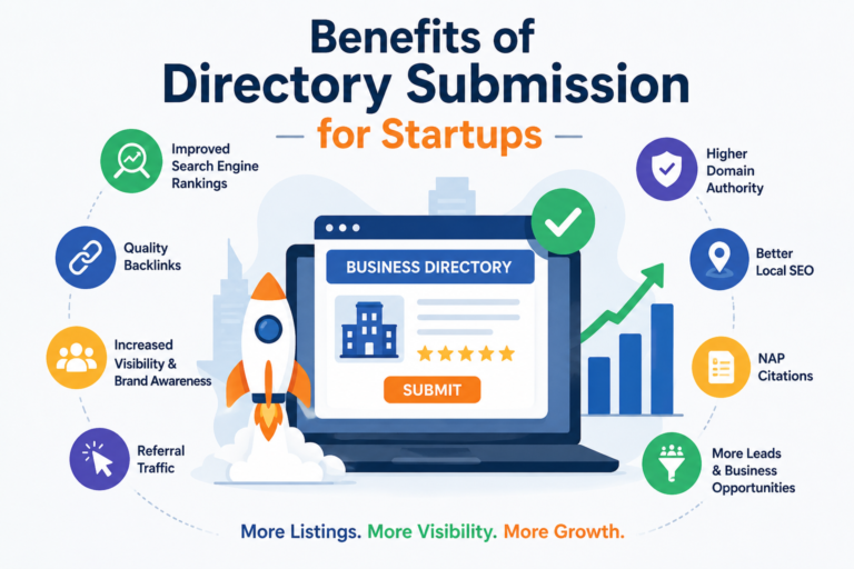 Benefits of directory submission for startups