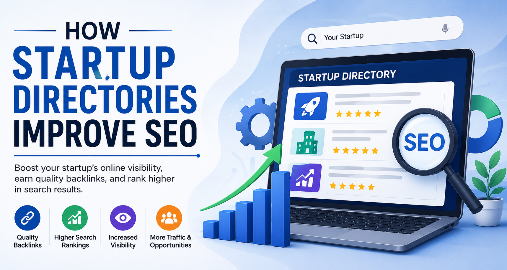 SEO strategy for startup growth