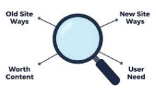 Startup Directory Submission Service
