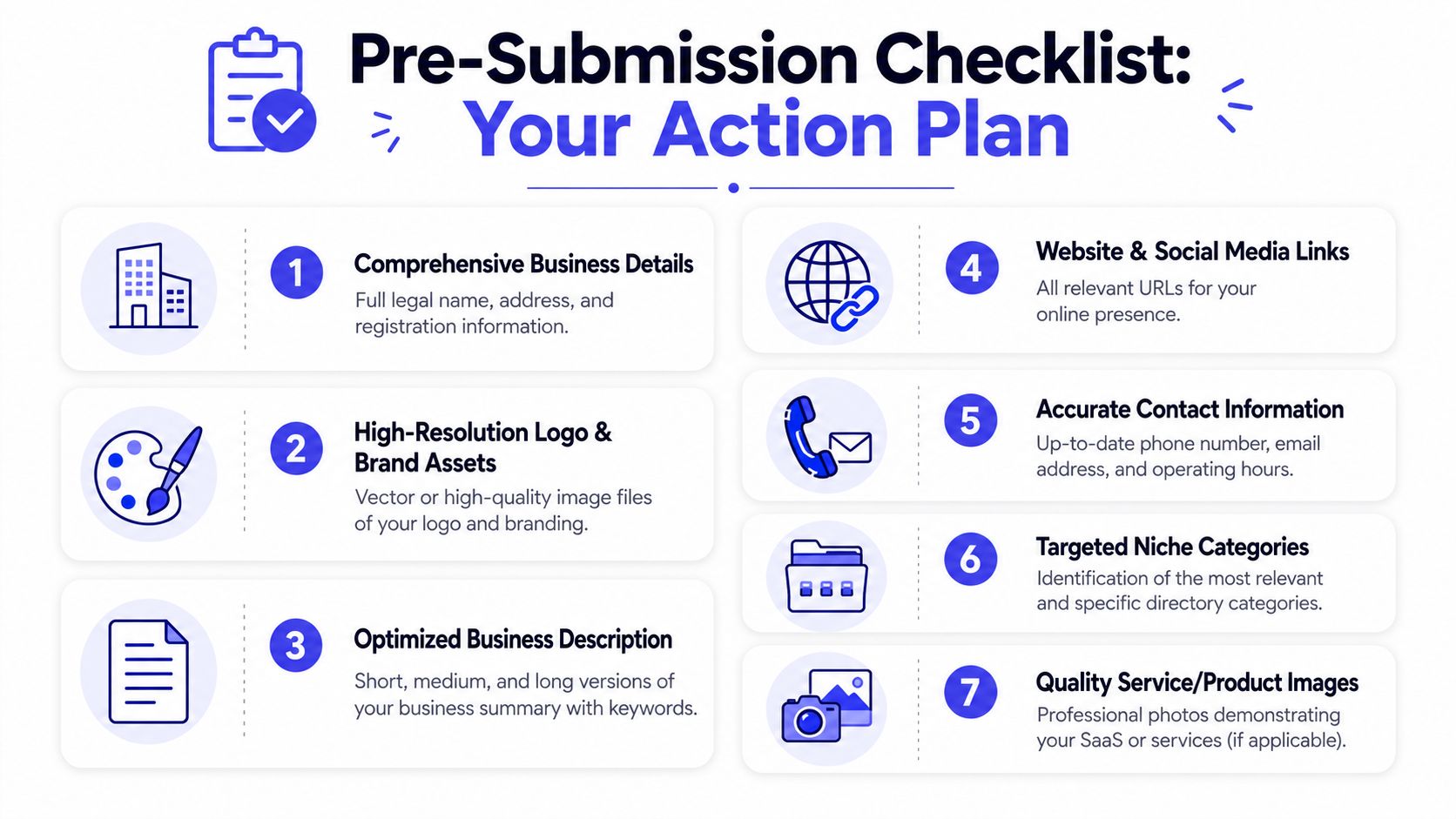 A checklist infographic titled Pre-Submission Checklist outlining seven essential steps for business directory submission.