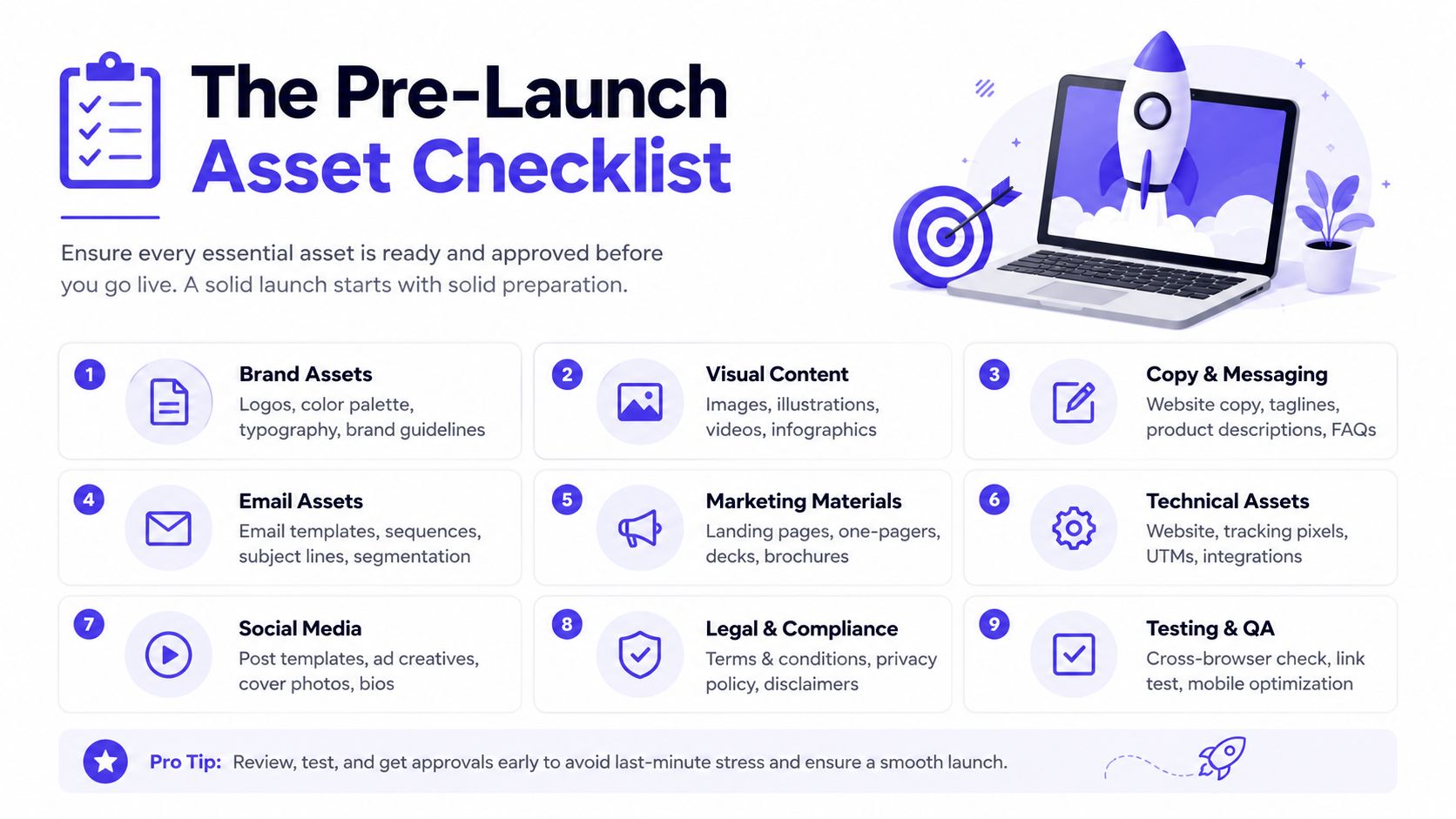 An infographic titled The Pre-Launch Asset Checklist outlining nine essential steps for a successful business launch.