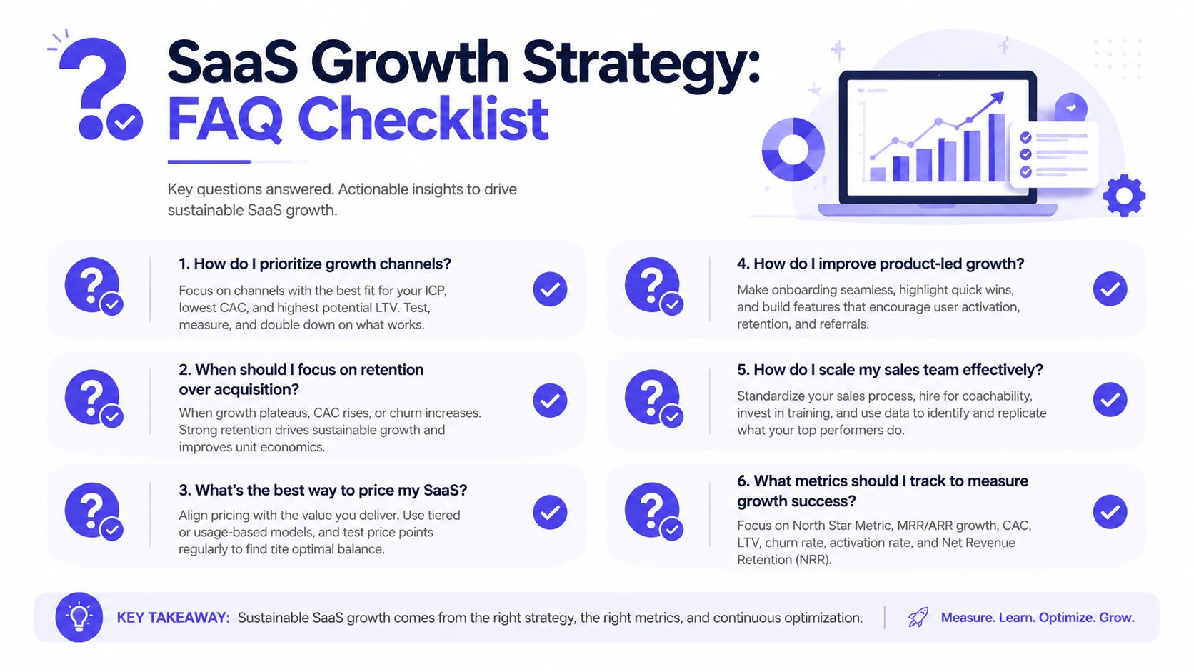 A checklist infographic detailing six key questions and strategic tips for driving sustainable SaaS company growth.