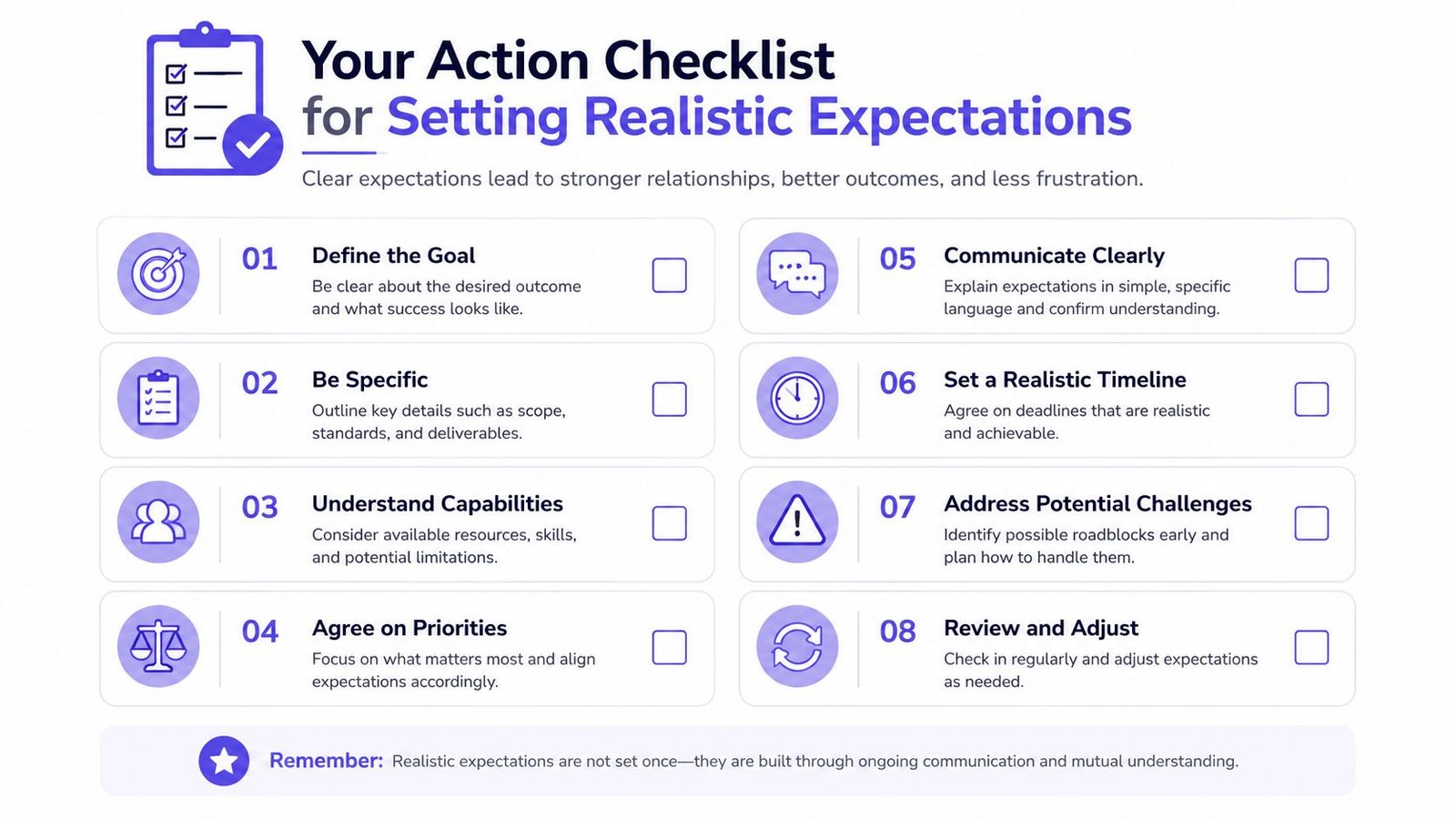 An informative checklist graphic titled Your Action Checklist for Setting Realistic Expectations with eight essential professional steps.
