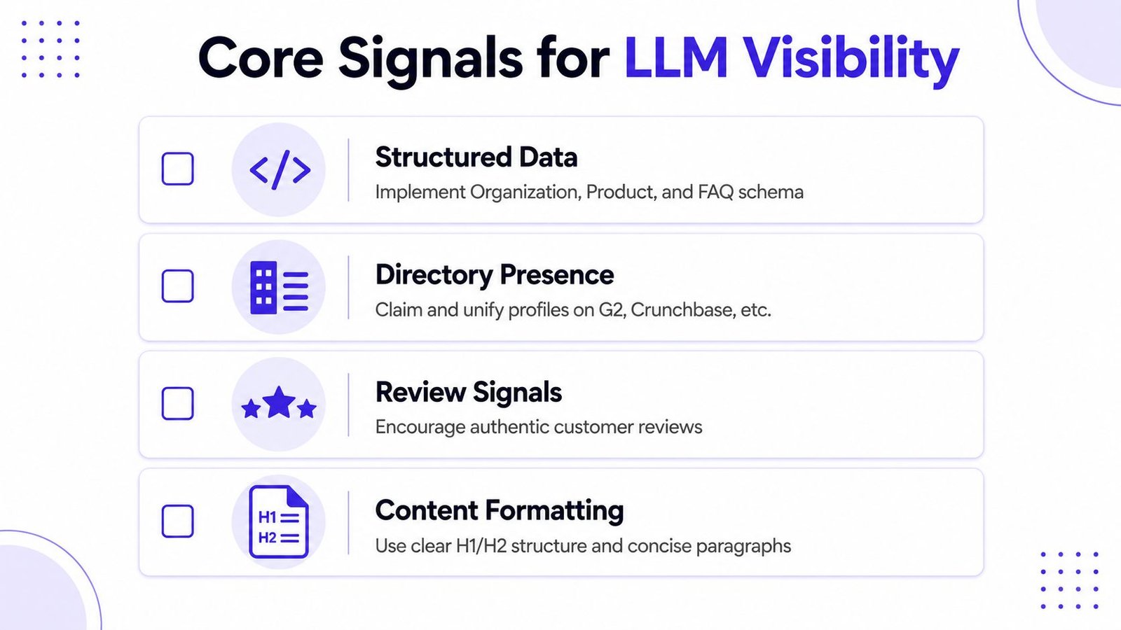 A graphic listing four key optimization strategies for improving visibility in large language models like ChatGPT.