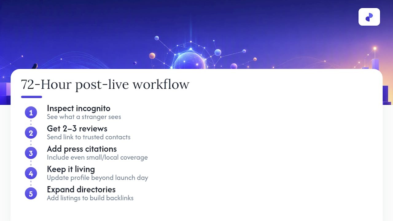 72-hour Crunchbase profile workflow