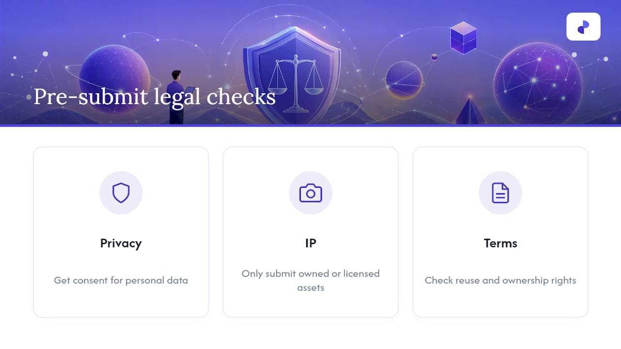 Legal and Compliance Considerations Before You Submit — overview diagram
