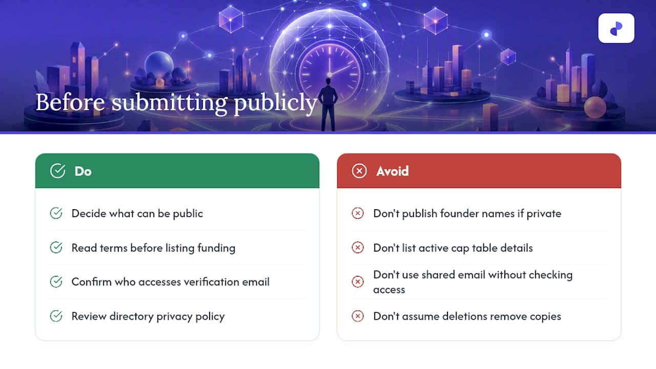 Startup directory data privacy checklist