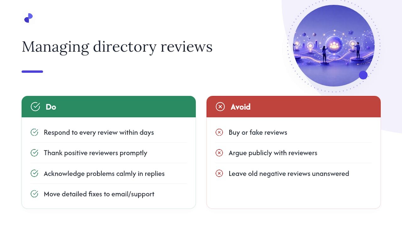 Managing Reviews on Startup Directories — overview diagram