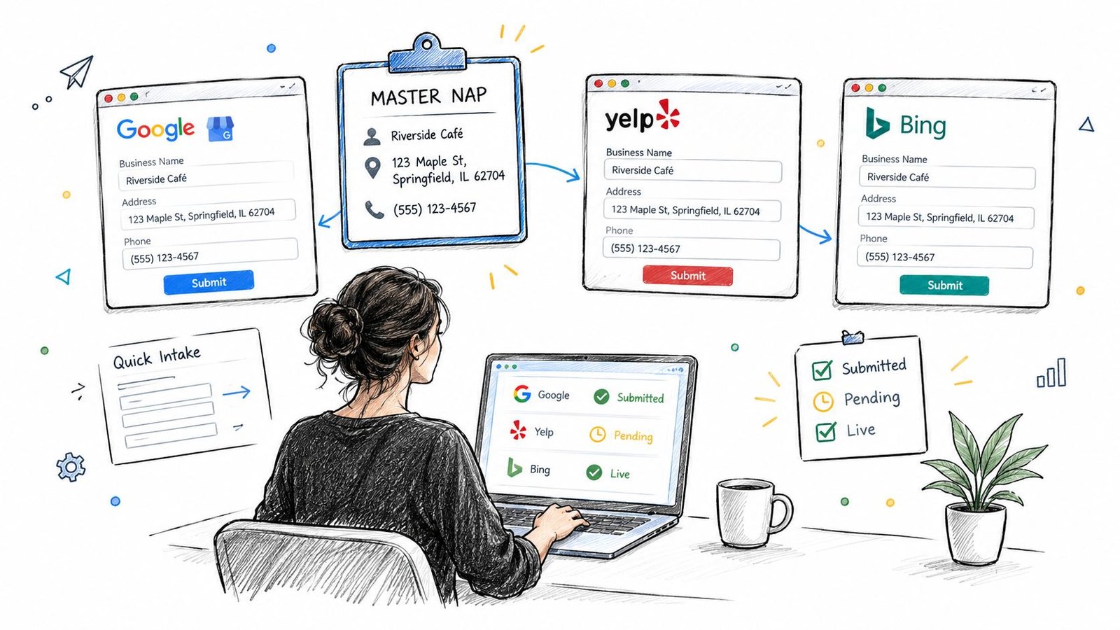 A woman using a laptop to manage local business listing information across multiple platforms like Google and Yelp.