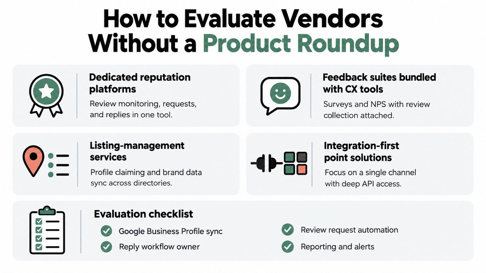 A visual guide outlining four ways to evaluate business reputation vendors without using a product roundup.
