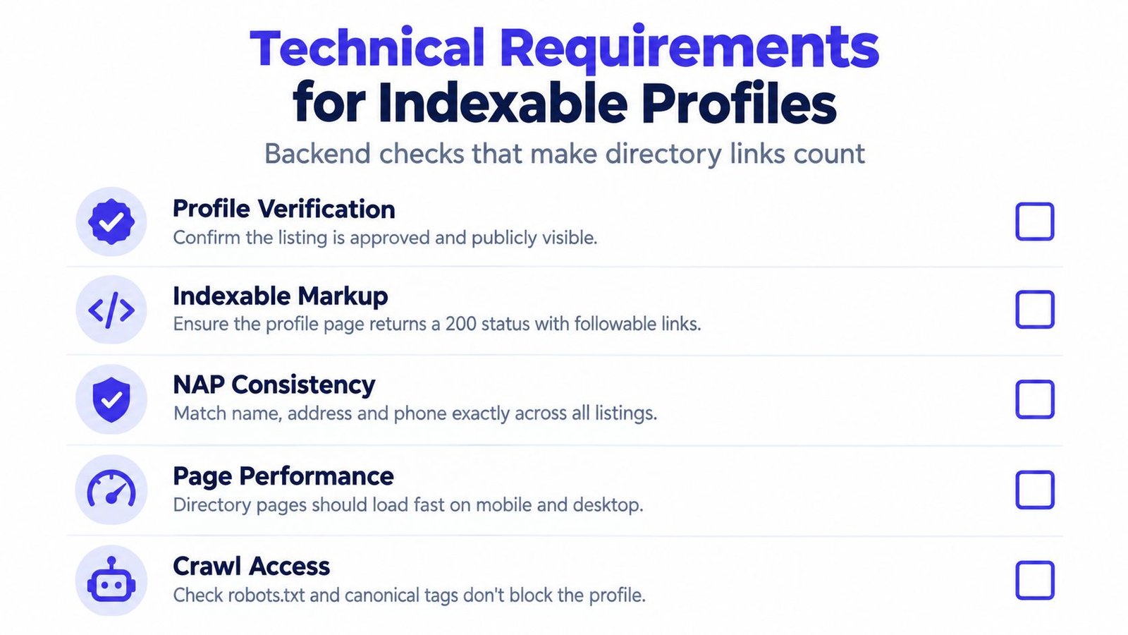 A checklist of five technical requirements for ensuring directory profiles are properly indexable by search engines.