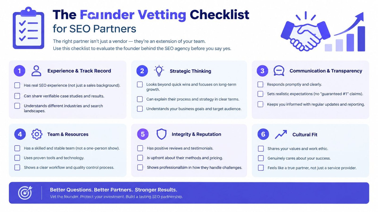 A comprehensive six-step checklist to help business owners vet the founder of an SEO partner agency.
