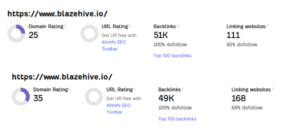 BlazeHive DR Growth