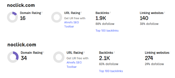 NoClick Inc DR Growth