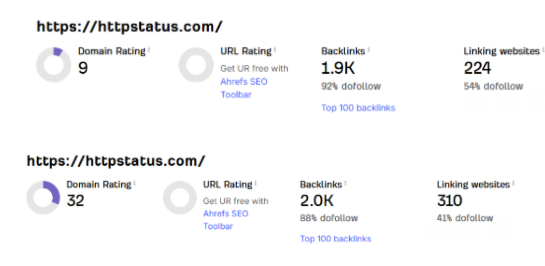 Status DR Growth