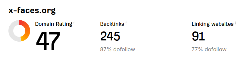 x-faces.org Domain Rating Increase Proof